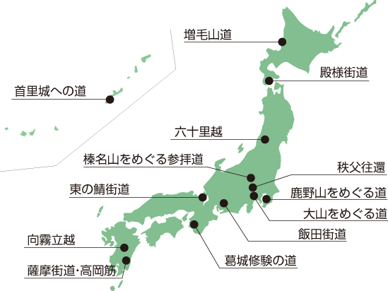 古道TOP地図